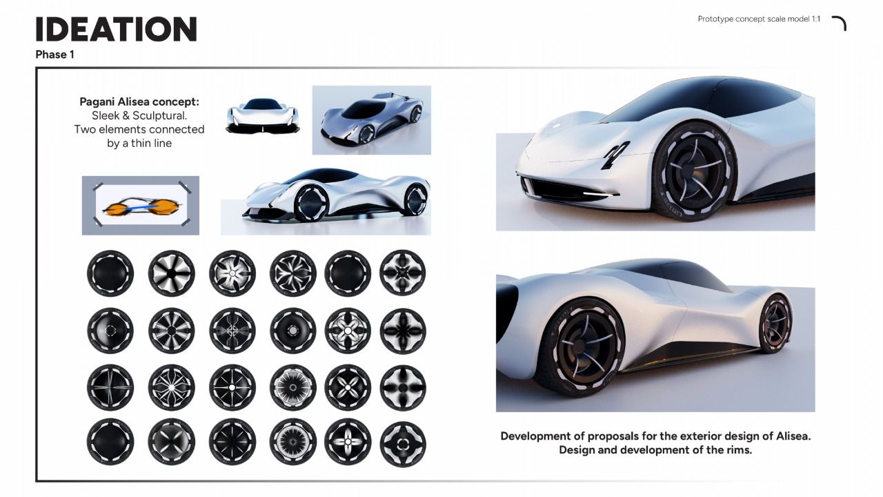 Primera fase del proceso