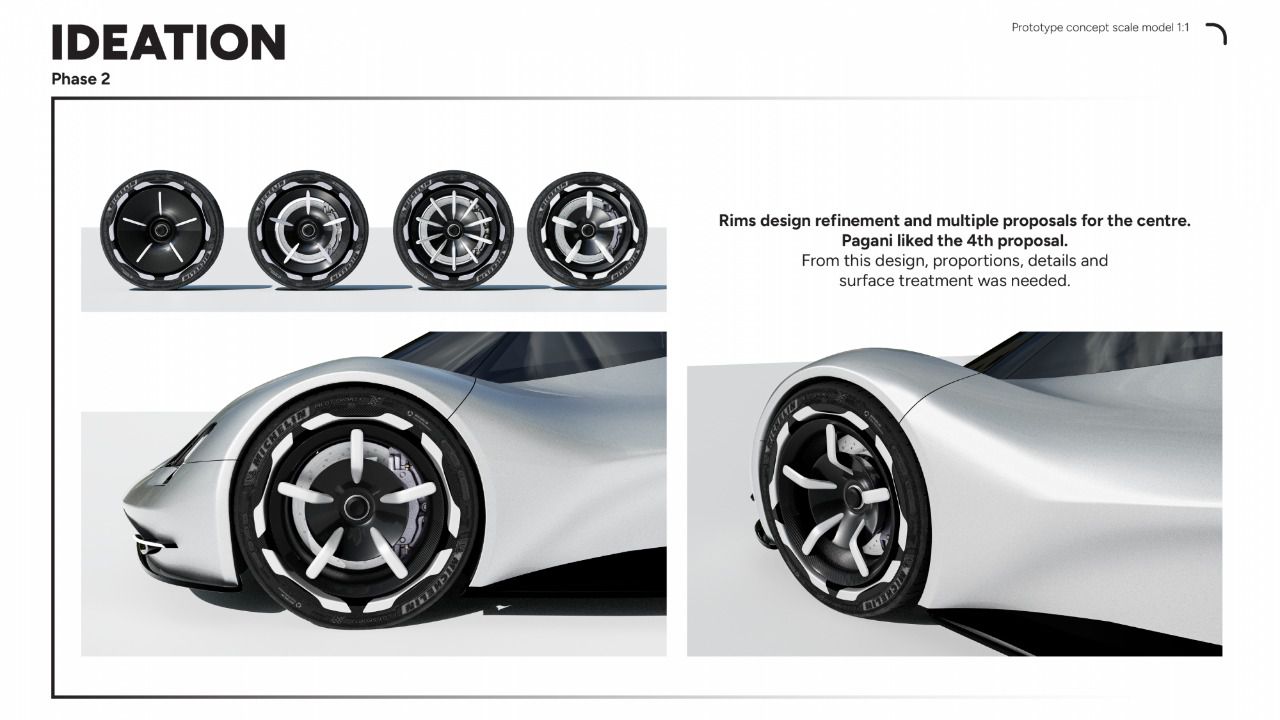 Refinamiento del diseño de las llantas del Alisea