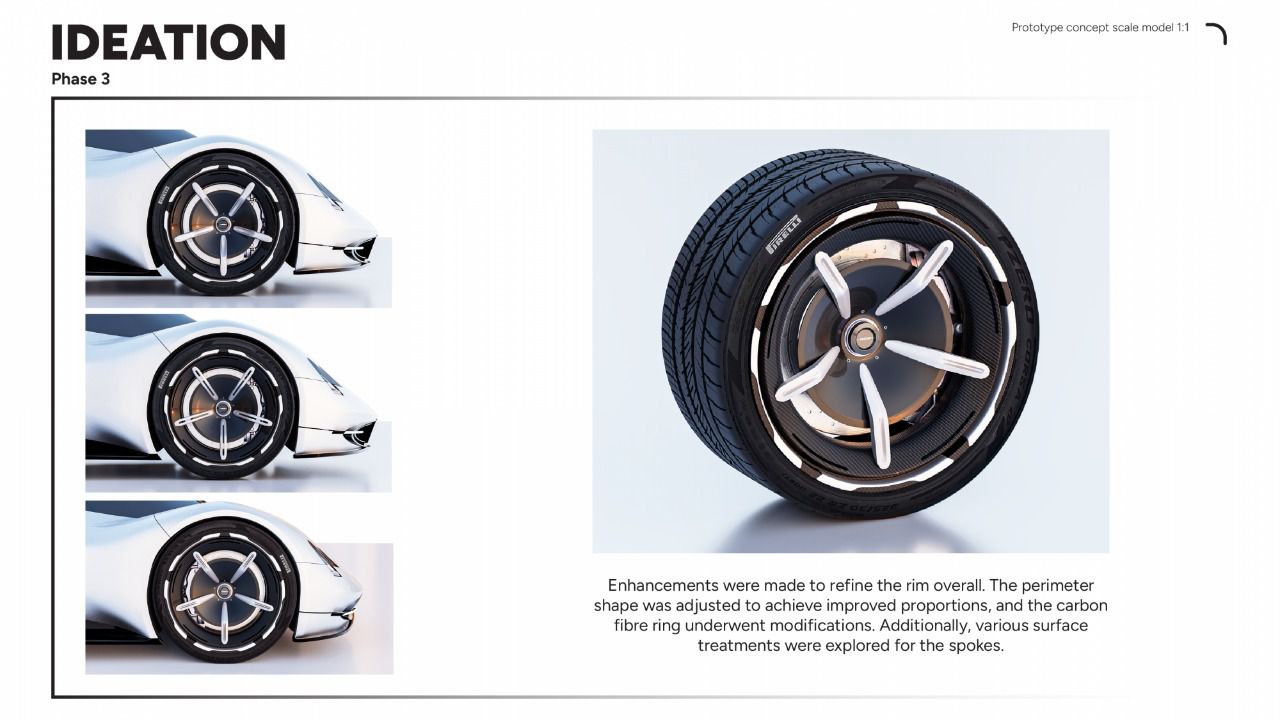 Reajuste de proporciones