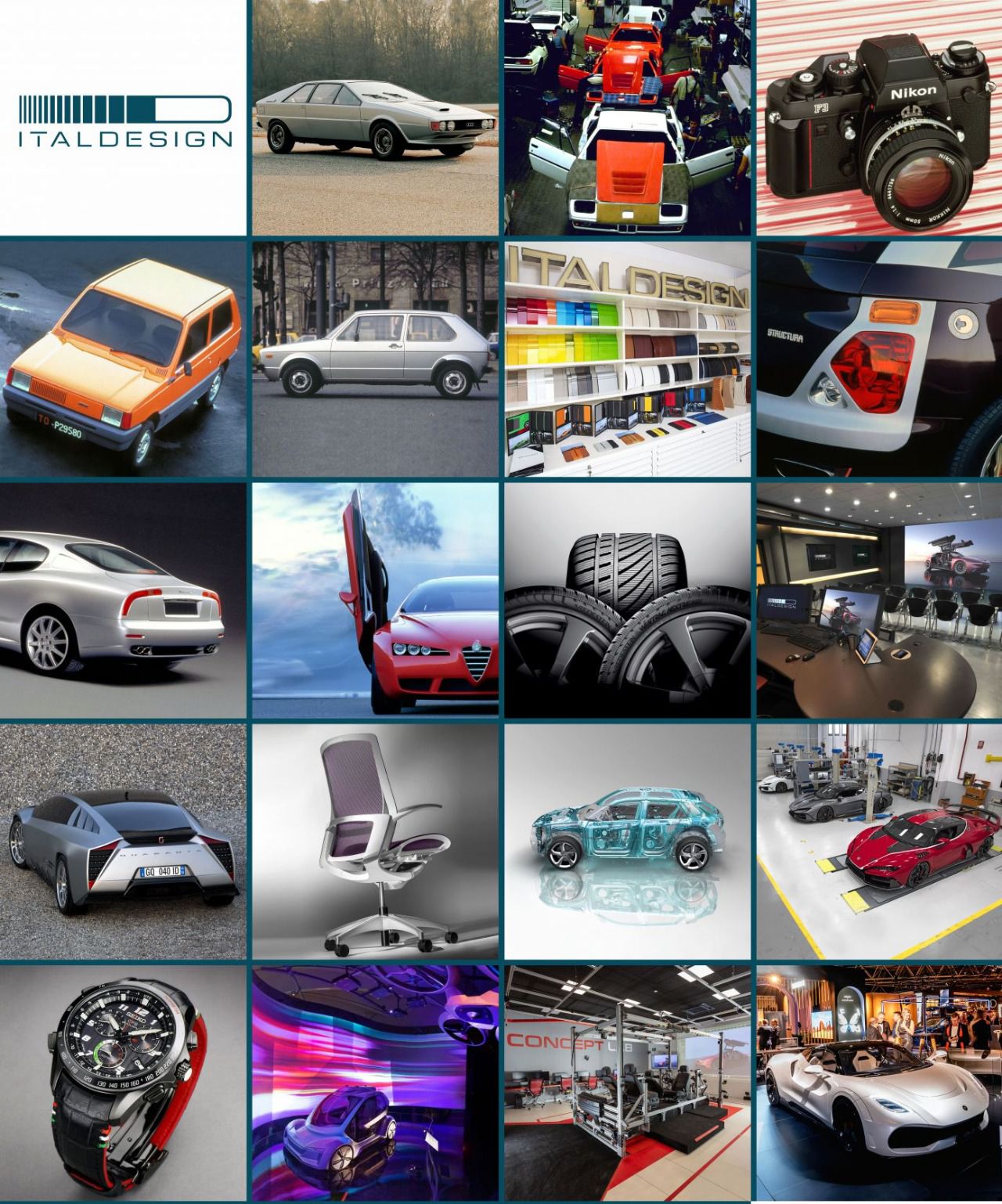 Poster resumen de Italdesign