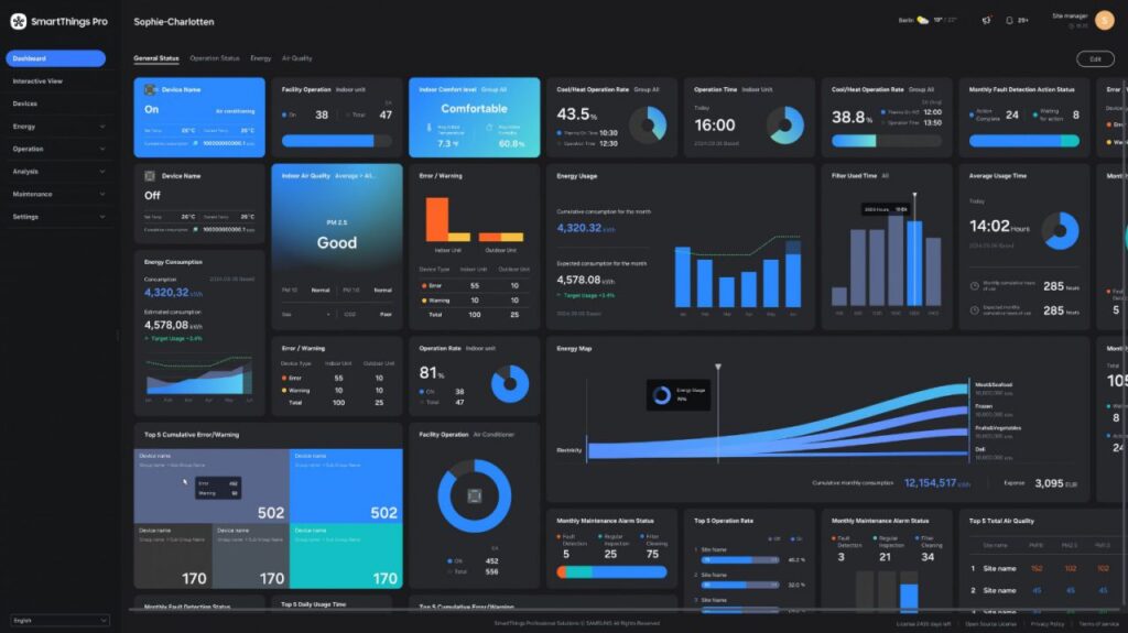 Samsung presenta SmartThings Pro, su plataforma para gestión inteligente de edificios